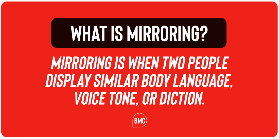 What is Mirroring